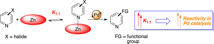 chem201604780-toc-0001-m